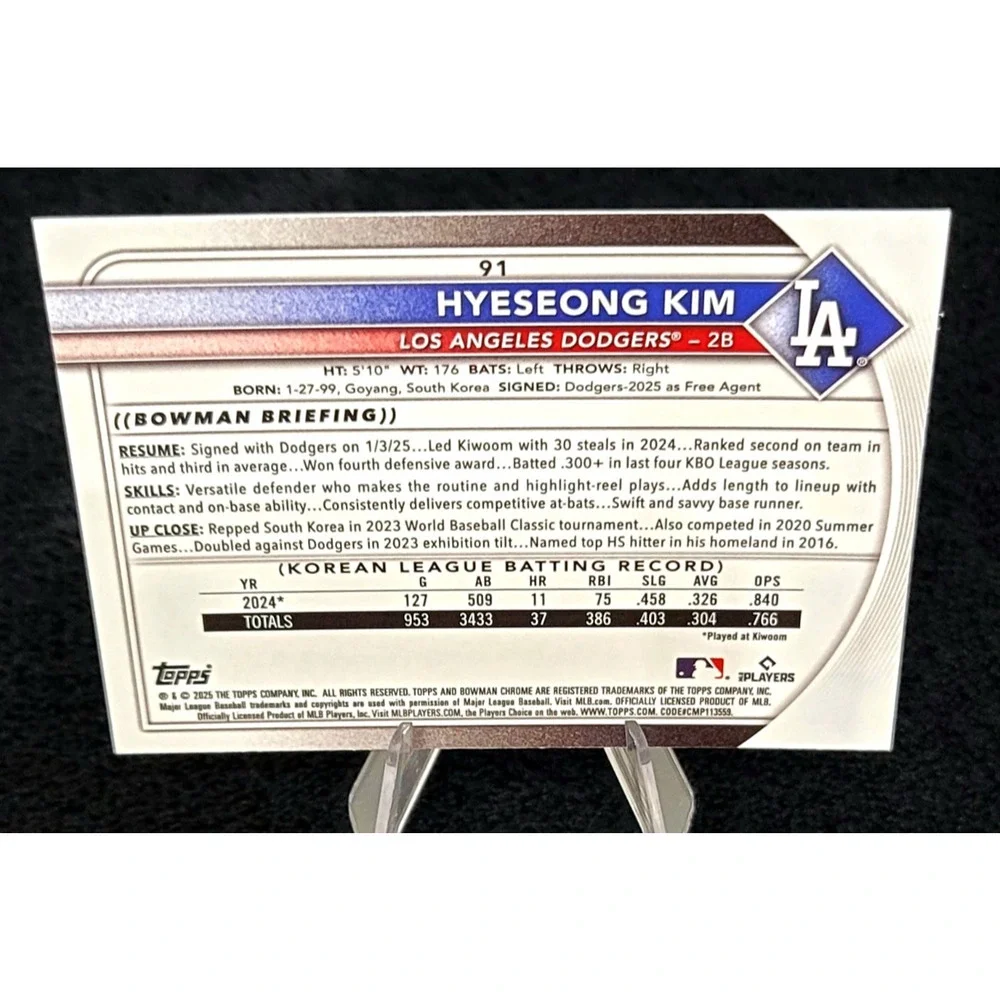 Los Angeles Dodgers RC Auto, Numbered and Inserts Sasaki, Pages, Grove, Kim
